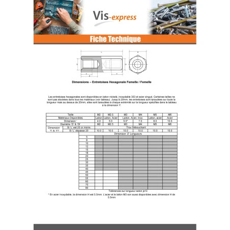 1 X Entretoise Hexagonal Femelle Femelle M5 8X10 Filetée Sur 10 Acier Zingué 2 1 X Entretoise Hexagonal Femelle Femelle M5 8X10 Filetée Sur 10 Acier Zingué – Image 2