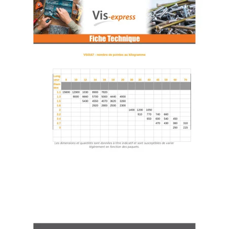 1 X Kg De Pointes ARDOISE Tête Extra Large TEL 3.5X50 Diamètre De Tête: 13.5 Forte Tenue à La Corrosion Acier 3 1 X Kg De Pointes ARDOISE Tête Extra Large TEL 3.5X50 Diamètre De Tête: 13.5 Forte Tenue à La Corrosion Acier – Image 3