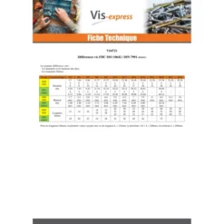 1 X Vis Métaux FHC Tête Fraisée Empreinte Hexagonale Creuse Clé De 2 HC2 M3X35 Filetage Partiel Classe 10.9 Acier 7 1 X Vis Métaux FHC Tête Fraisée Empreinte Hexagonale Creuse Clé De 2 HC2 M3X35 Filetage Partiel Classe 10.9 Acier -Vis Express Magasin vis metaux fhc tete fraisee empreinte hexagonale creuse cle de 2 hc2 m3x35 filetage partiel classe 109 acier 3