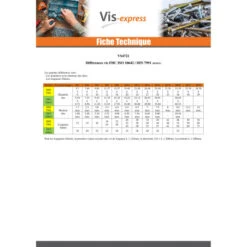 1 X Vis Métaux FHC Tête Fraisée Empreinte Hexagonale Creuse Clé De 4 HC4 M6X16 Filetage Total Classe 10.9 Acier Brut -Vis Express Magasin vis metaux fhc tete fraisee empreinte hexagonale creuse cle de 4 hc4 m6x16 filetage total classe 109 acier brut 3