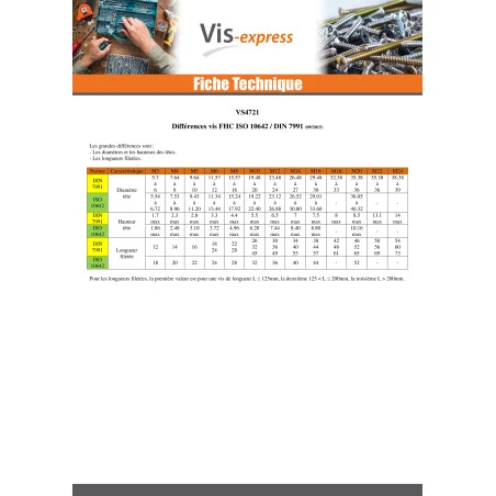 1 X Vis Métaux FHC Tête Fraisée Empreinte Hexagonale Creuse Clé De 8 HC8 M12X45 Filetage Total Classe 10.9 Acier 2 1 X Vis Métaux FHC Tête Fraisée Empreinte Hexagonale Creuse Clé De 8 HC8 M12X45 Filetage Total Classe 10.9 Acier – Image 2