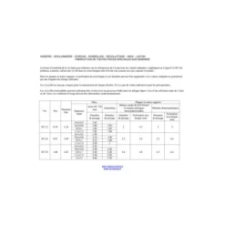 1 X Vis Tôle Tête Cylindrique Large TCL Pozi 4.2X16 Acier Zingué Sans Pointe -Vis Express Magasin vis tole tete cylindrique large tcl pozi 42x16 acier zingue sans pointe 2