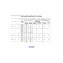 1 X Vis Tôle Tête Cylindrique Large TCL Pozi 4.2X16 Acier Zingué Sans Pointe -Vis Express Magasin vis tole tete cylindrique large tcl pozi 42x16 acier zingue sans pointe 3