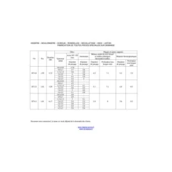 1 X Vis Tôle Tête Cylindrique Large TCL Pozi 4.2X16 Acier Zingué Sans Pointe -Vis Express Magasin vis tole tete cylindrique large tcl pozi 42x16 acier zingue sans pointe 4