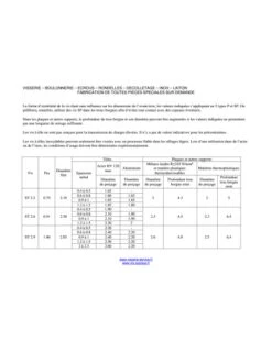 1 X Vis Tôle Tête Cylindrique Large Tête Cylindrique Bombée Large TCBL Pozi 2.2X6.5 Acier Zingué Blanc Sans Pointe -Vis Express Magasin vis tole tete cylindrique large tete cylindrique bombee large tcbl pozi 22x65 acier zingue blanc sans pointe 2