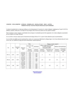 1 X Vis Tôle Tête Cylindrique Large Tête Cylindrique Bombée Large TCBL Pozi 3.5X13 Acier Zingué Blanc Sans Pointe -Vis Express Magasin vis tole tete cylindrique large tete cylindrique bombee large tcbl pozi 35x13 acier zingue blanc sans pointe 2