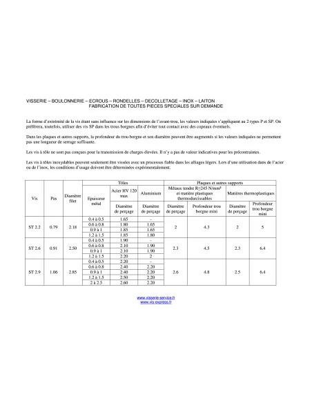 1 X Vis Tôle Tête Cylindrique Large Tête Cylindrique Bombée Large TCBL Pozi 3.5X6.5 Acier Zingué Noir Sans 5 1 X Vis Tôle Tête Cylindrique Large Tête Cylindrique Bombée Large TCBL Pozi 3.5X6.5 Acier Zingué Noir Sans – Image 5