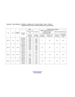 1 X Vis Tôle Tête Cylindrique Large Tête Cylindrique Bombée Large TCBL Pozi 3.5X6.5 Acier Zingué Noir Sans 12 1 X Vis Tôle Tête Cylindrique Large Tête Cylindrique Bombée Large TCBL Pozi 3.5X6.5 Acier Zingué Noir Sans -Vis Express Magasin vis tole tete cylindrique large tete cylindrique bombee large tcbl pozi 35x65 acier zingue noir sans 5